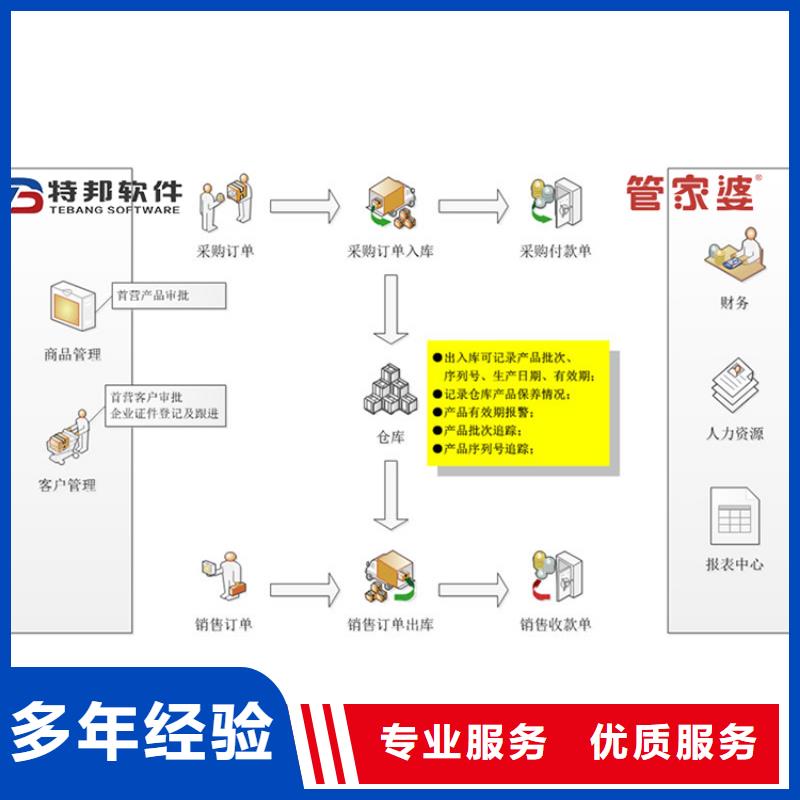 进销存软件价格