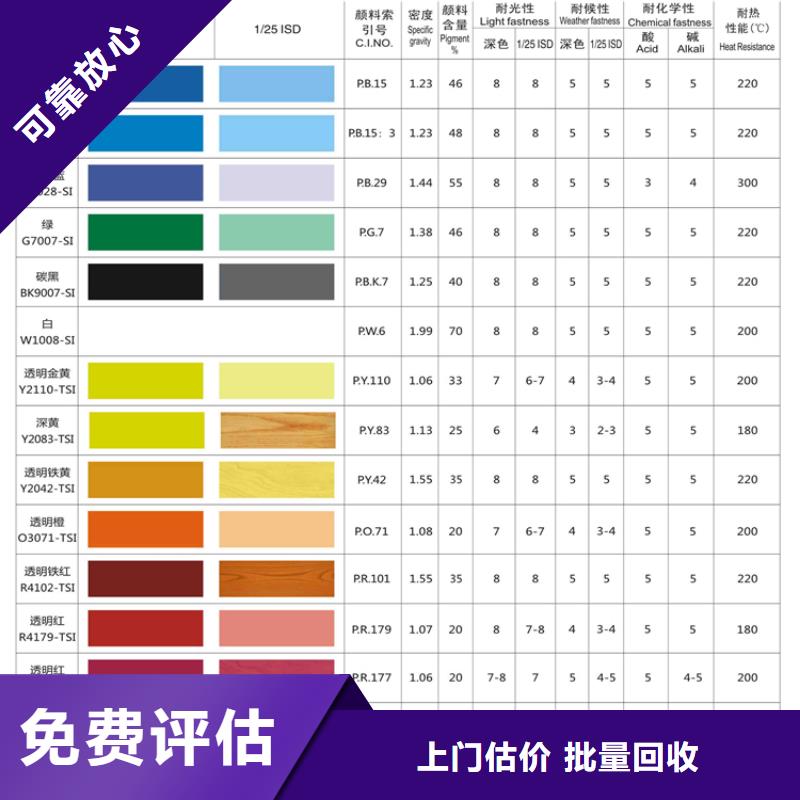 水性色浆回收硫酸铜回收范围广