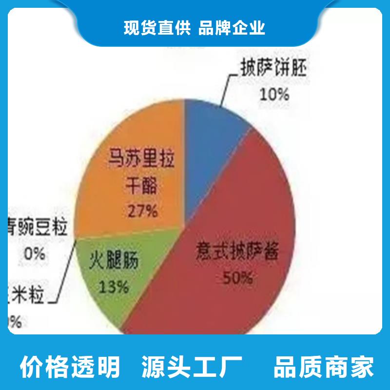 成分分析优选商家