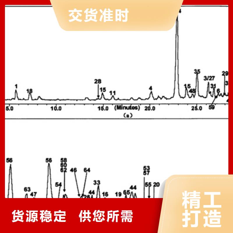 分析胶粘剂成分分析质量靠谱