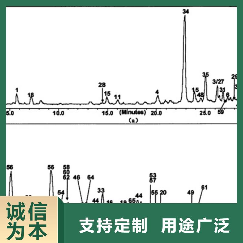 化学成分分析购买注意事项