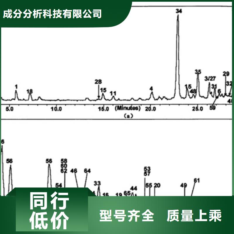 成分分析检测实力厂商