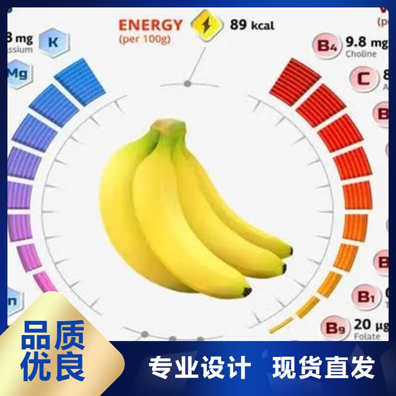 永安市成分分析价格