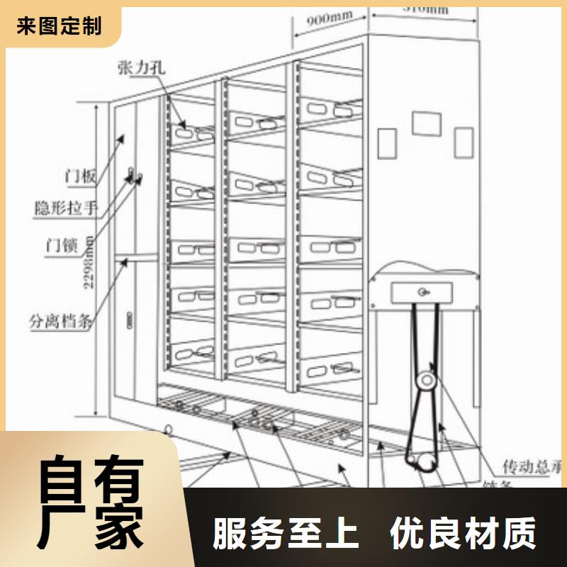 手摇密集架档案柜价格常用指南西湖畔厂家