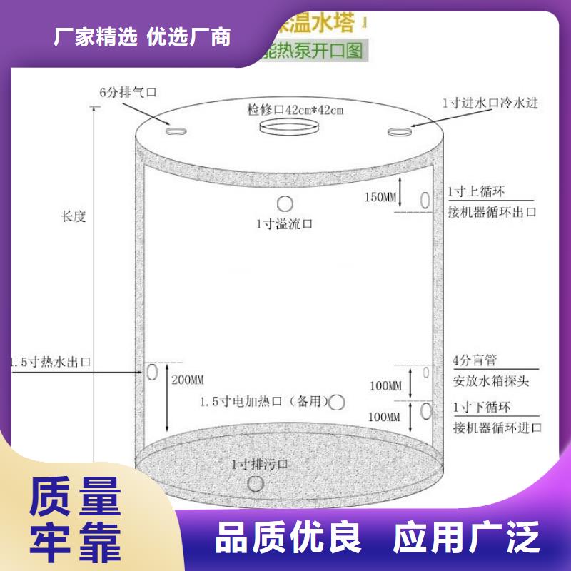 水箱专业按需定制