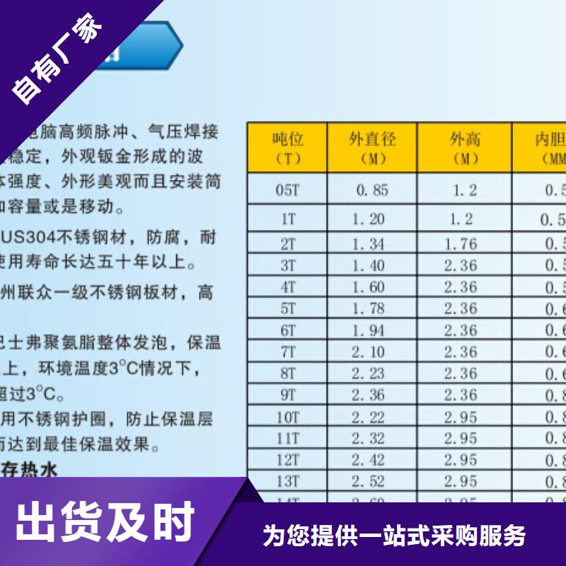 组合水箱订制