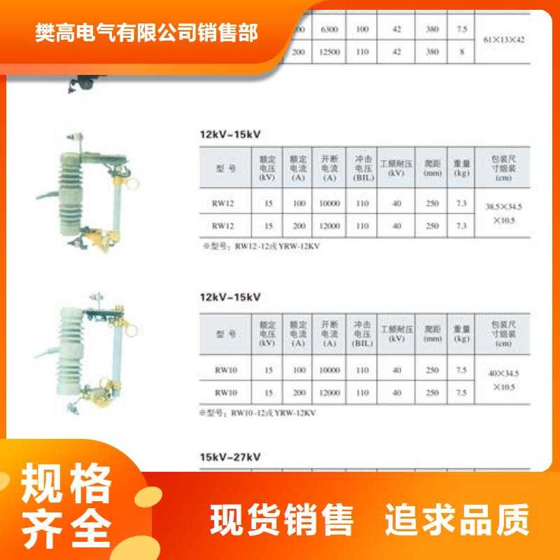 WFNHO-12/160A高压限流熔断器