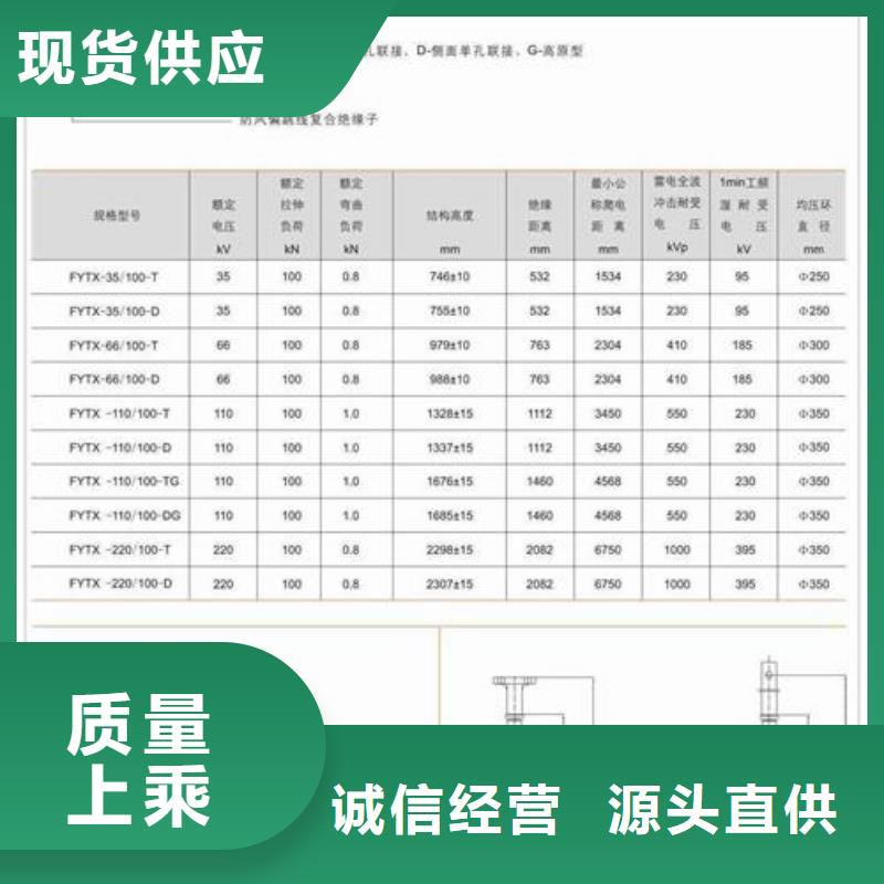 高压绝缘子哪里有卖