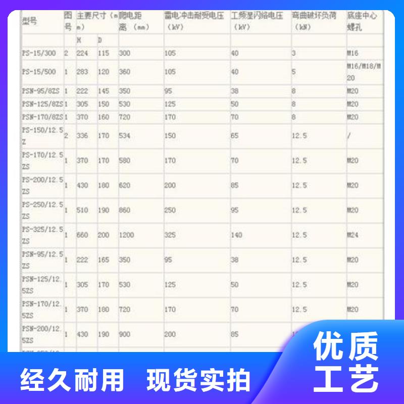 FXBW2-220/160复合绝缘子