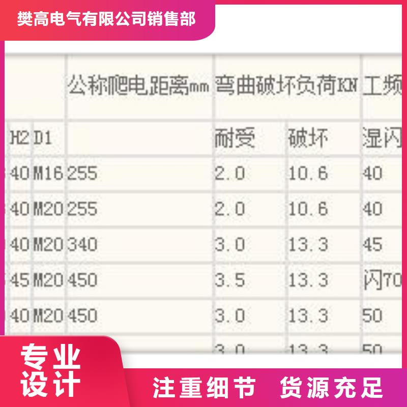 FS4-66/8复合横担绝缘子