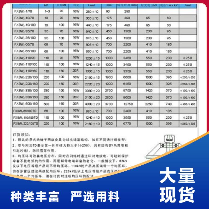 FZS-24/8-2高压复合支柱绝缘子