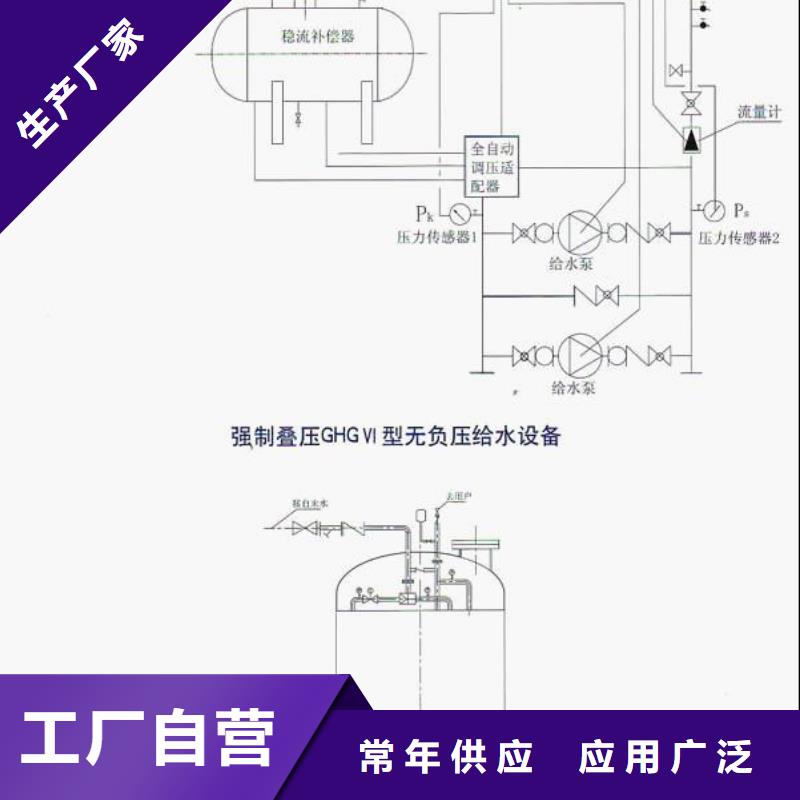 无负压变频产品实拍图