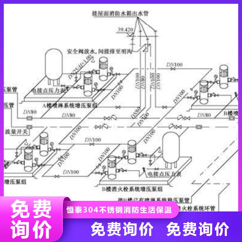 不锈钢承压水箱不锈钢保温水箱双层不锈钢保温水箱